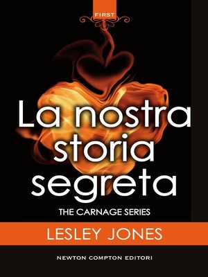 cover image of La nostra storia segreta